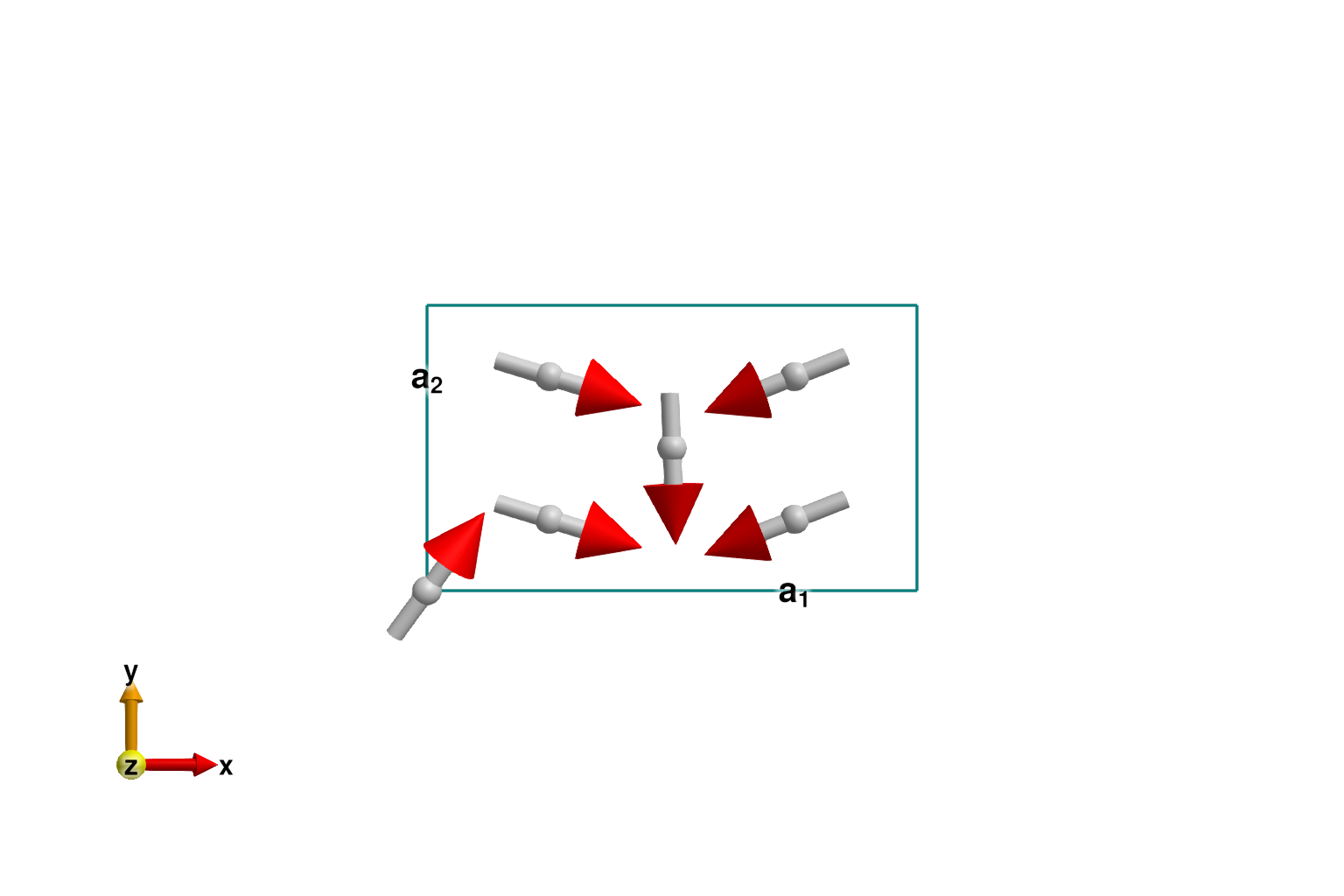 Example block output