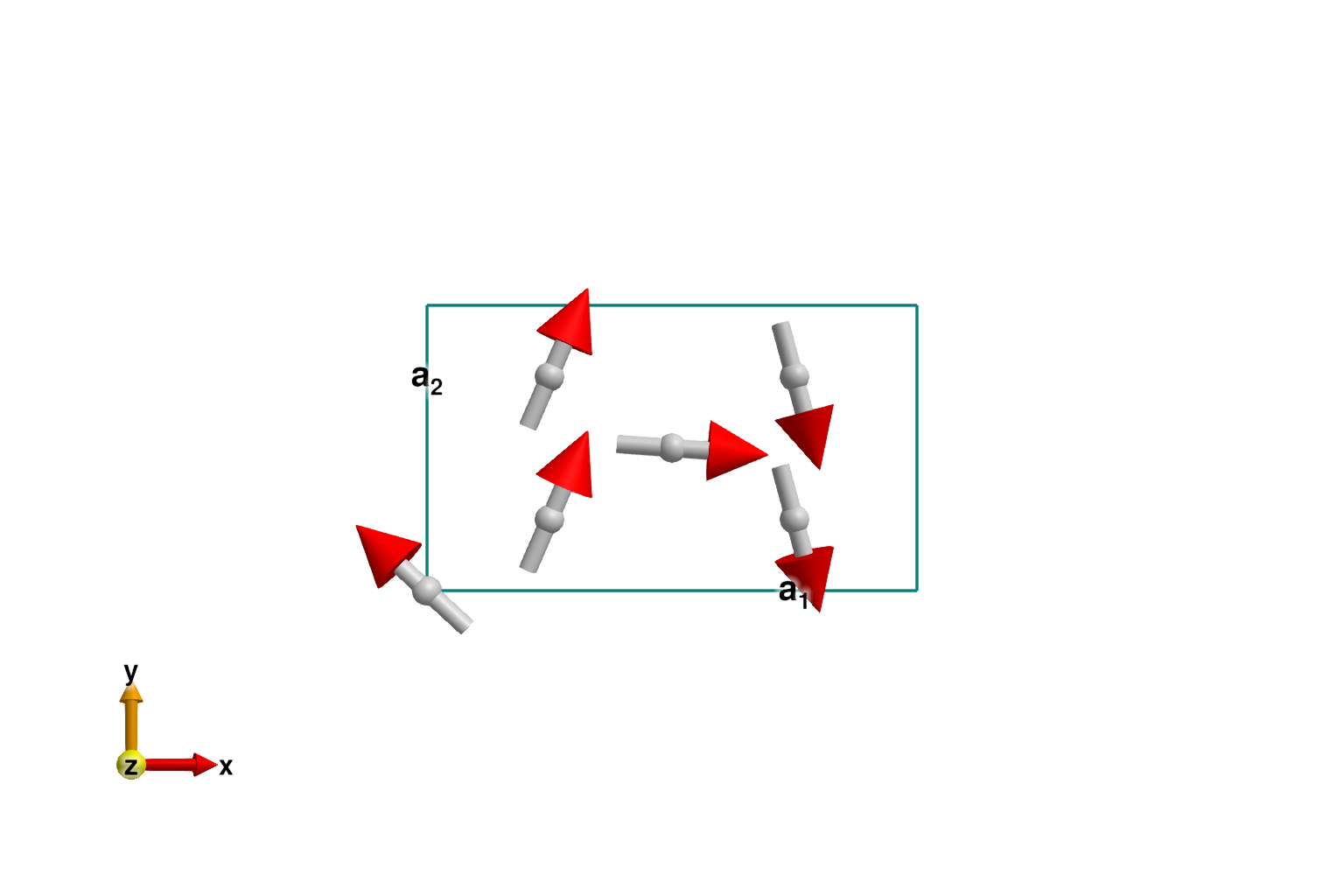 Example block output