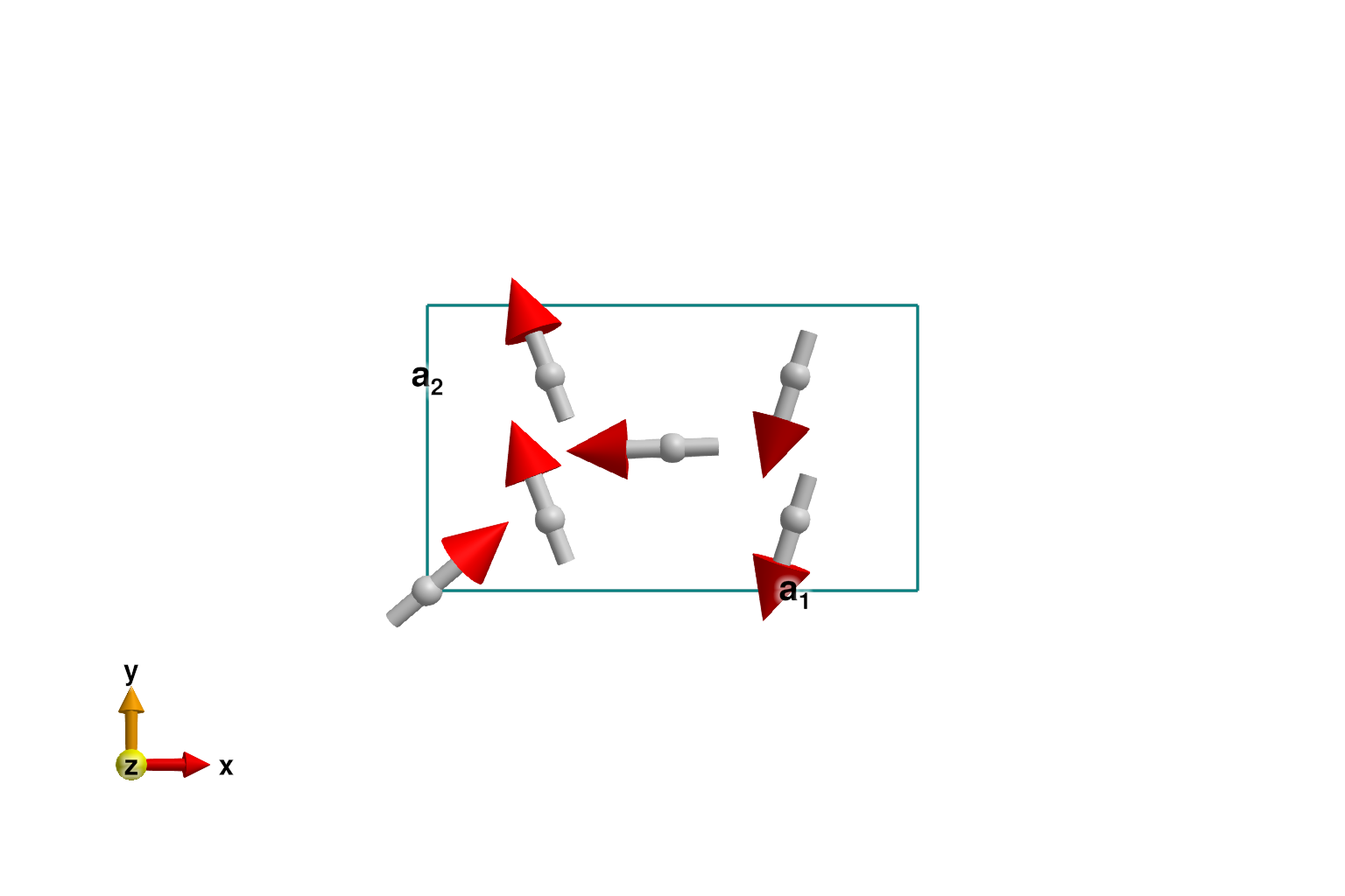 Example block output