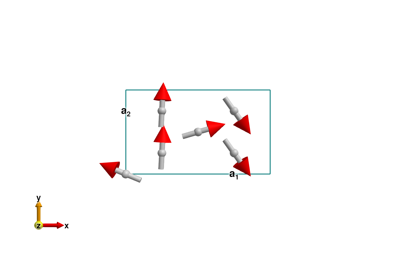 Example block output
