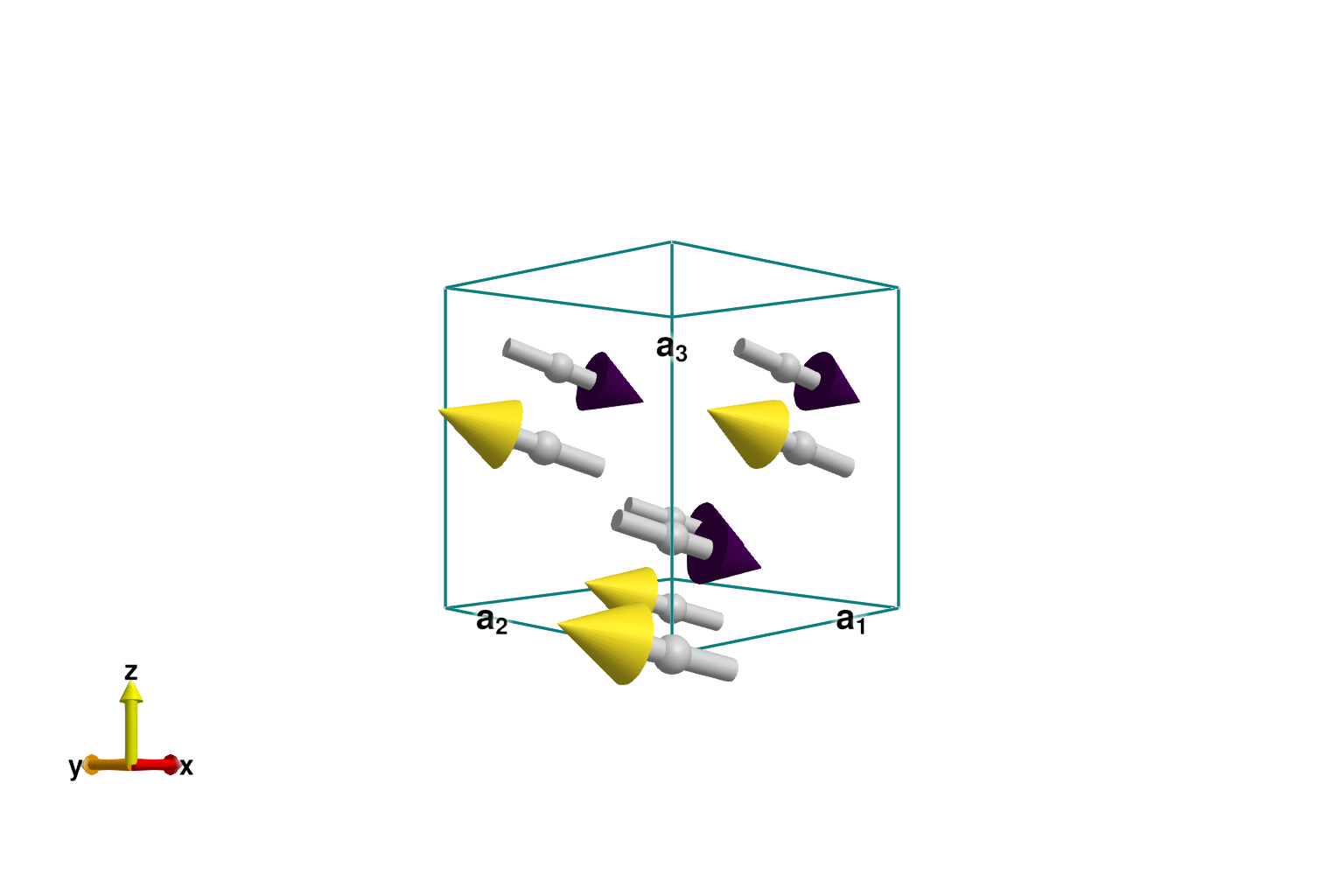 Example block output