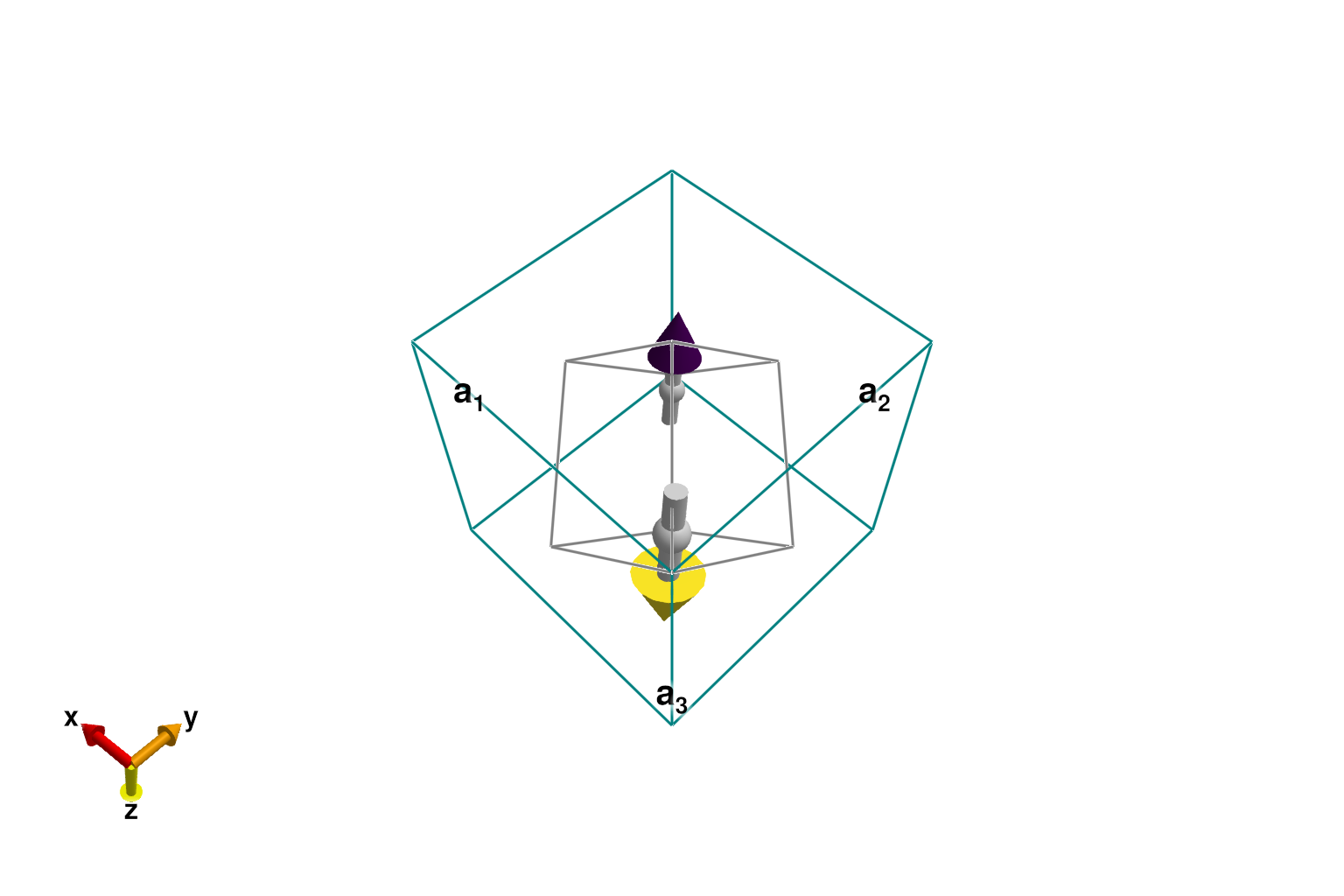 Example block output