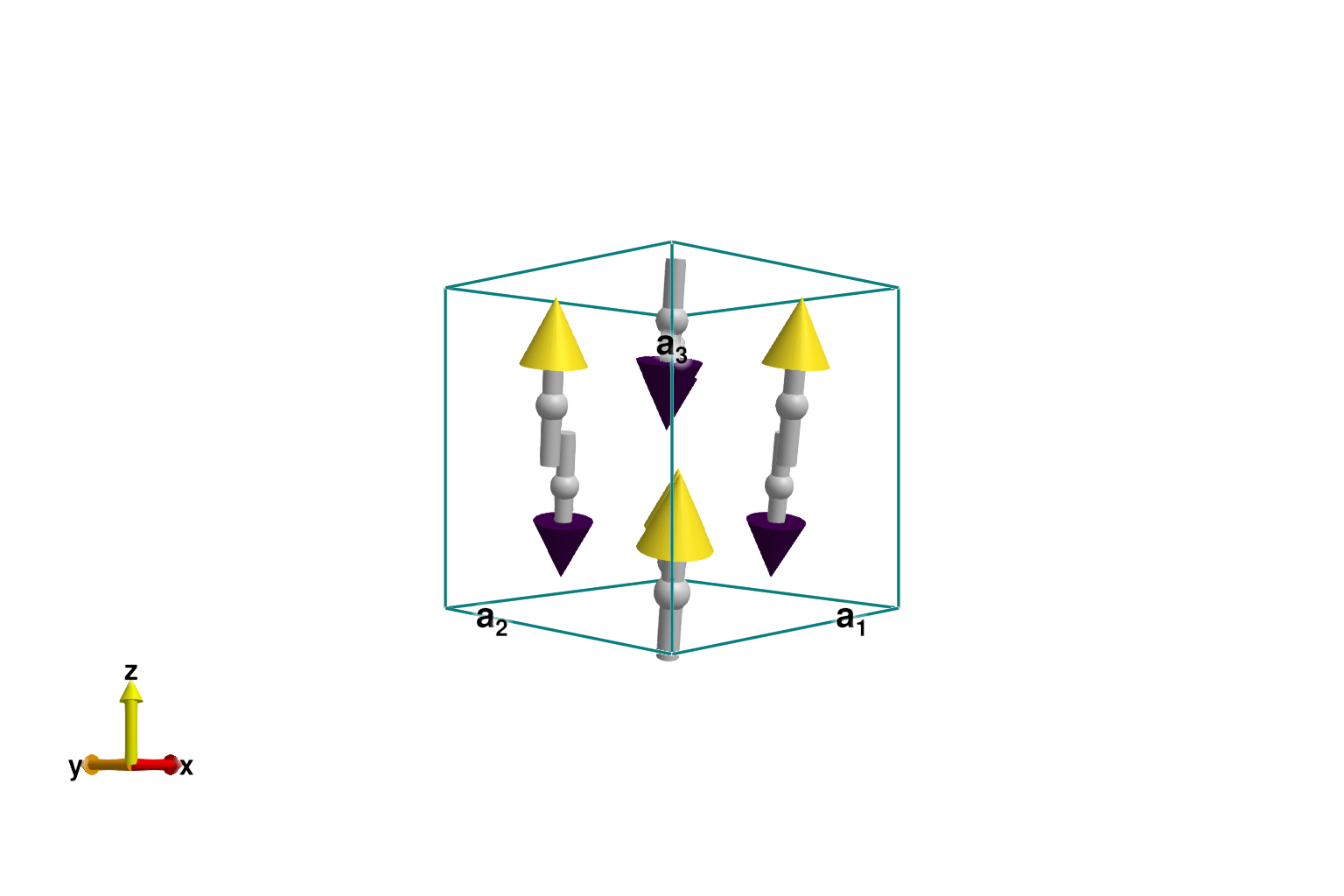 Example block output