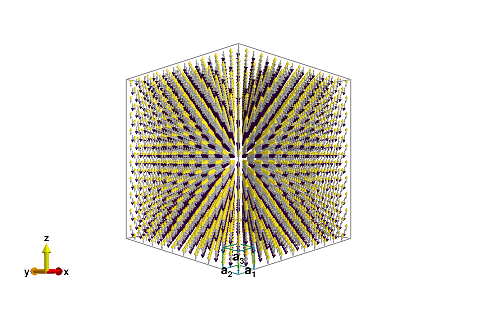 Example block output