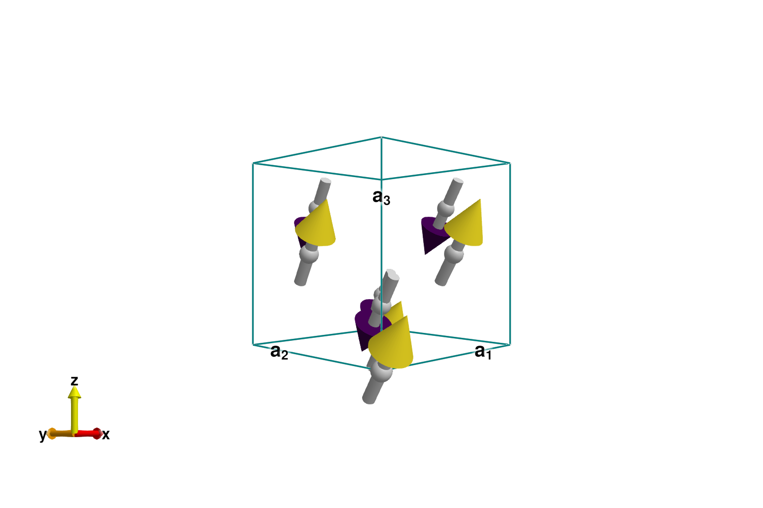 Example block output