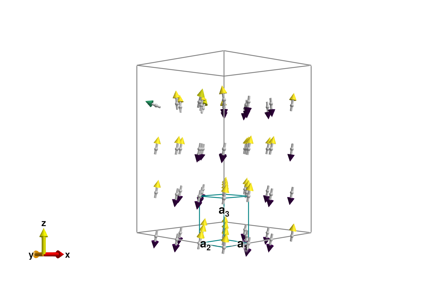 Example block output