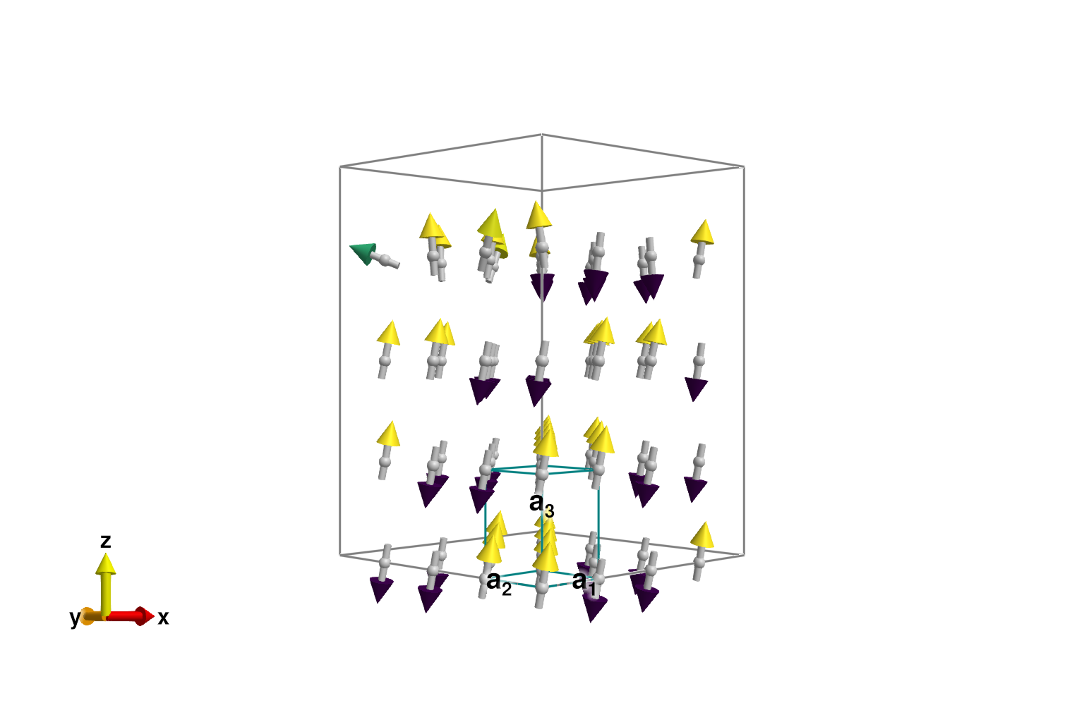 Example block output