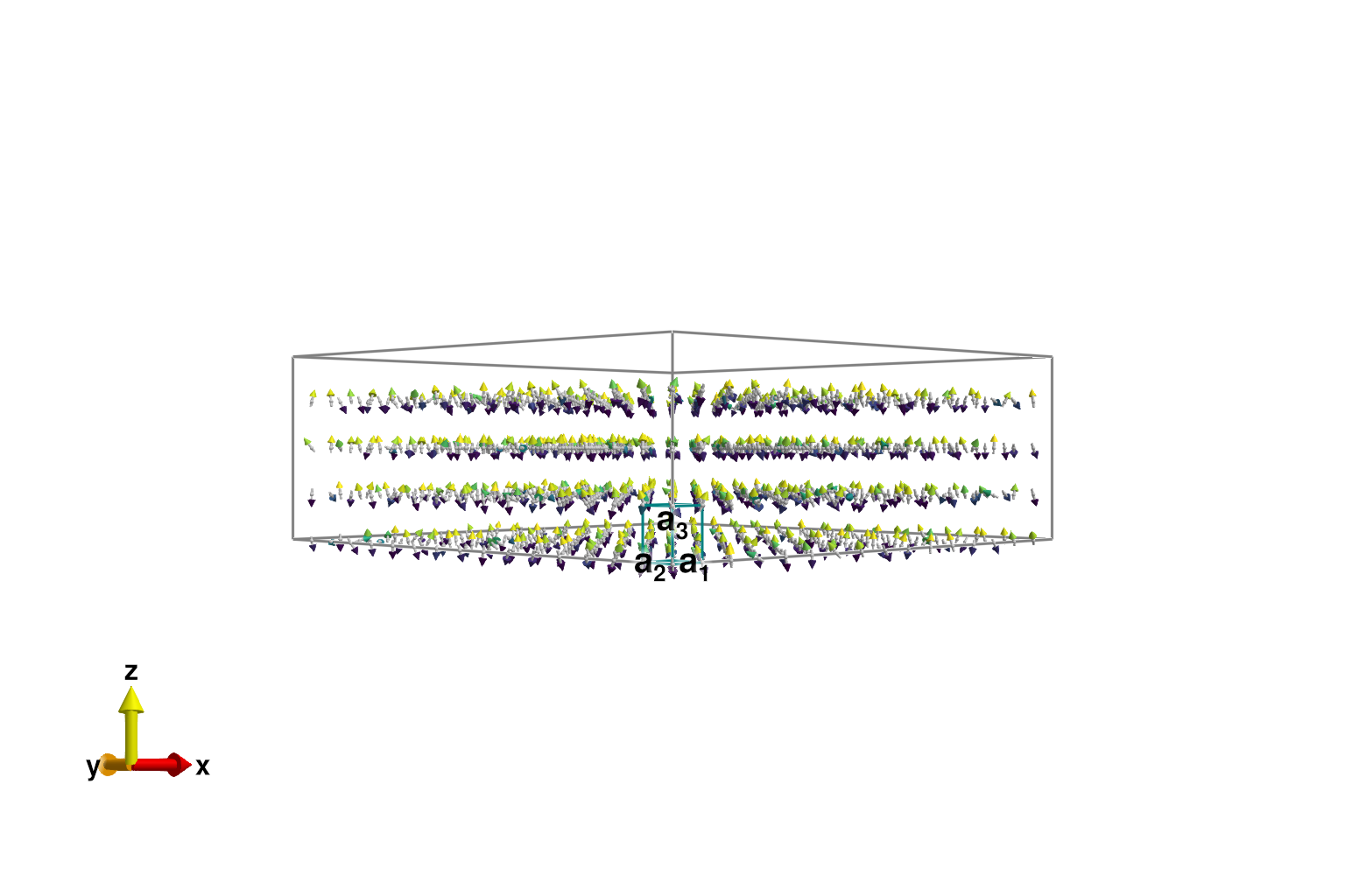 Example block output