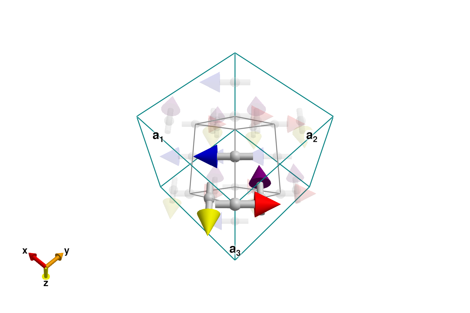 Example block output