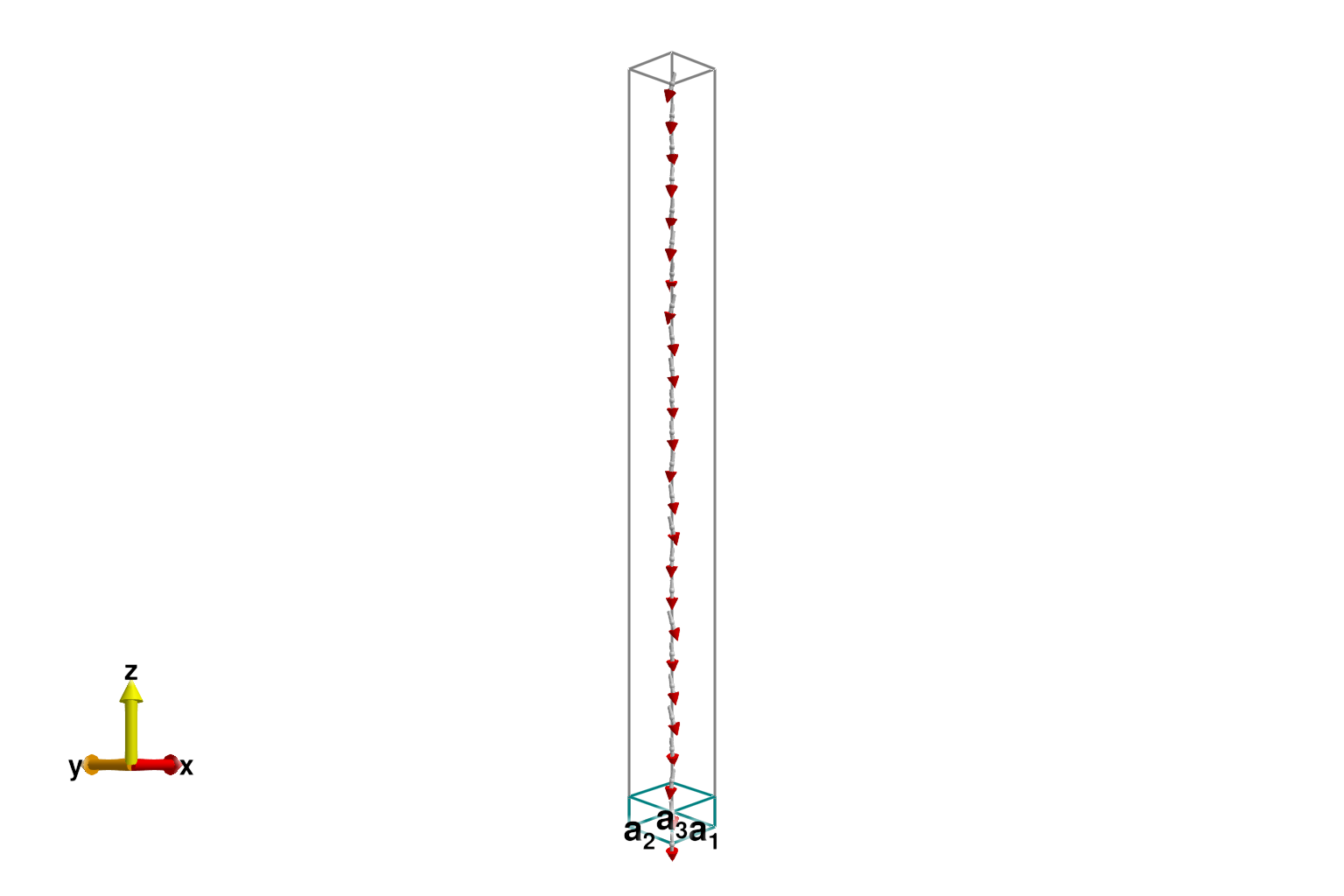 Example block output