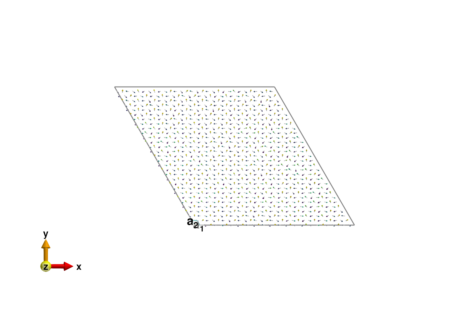 Example block output