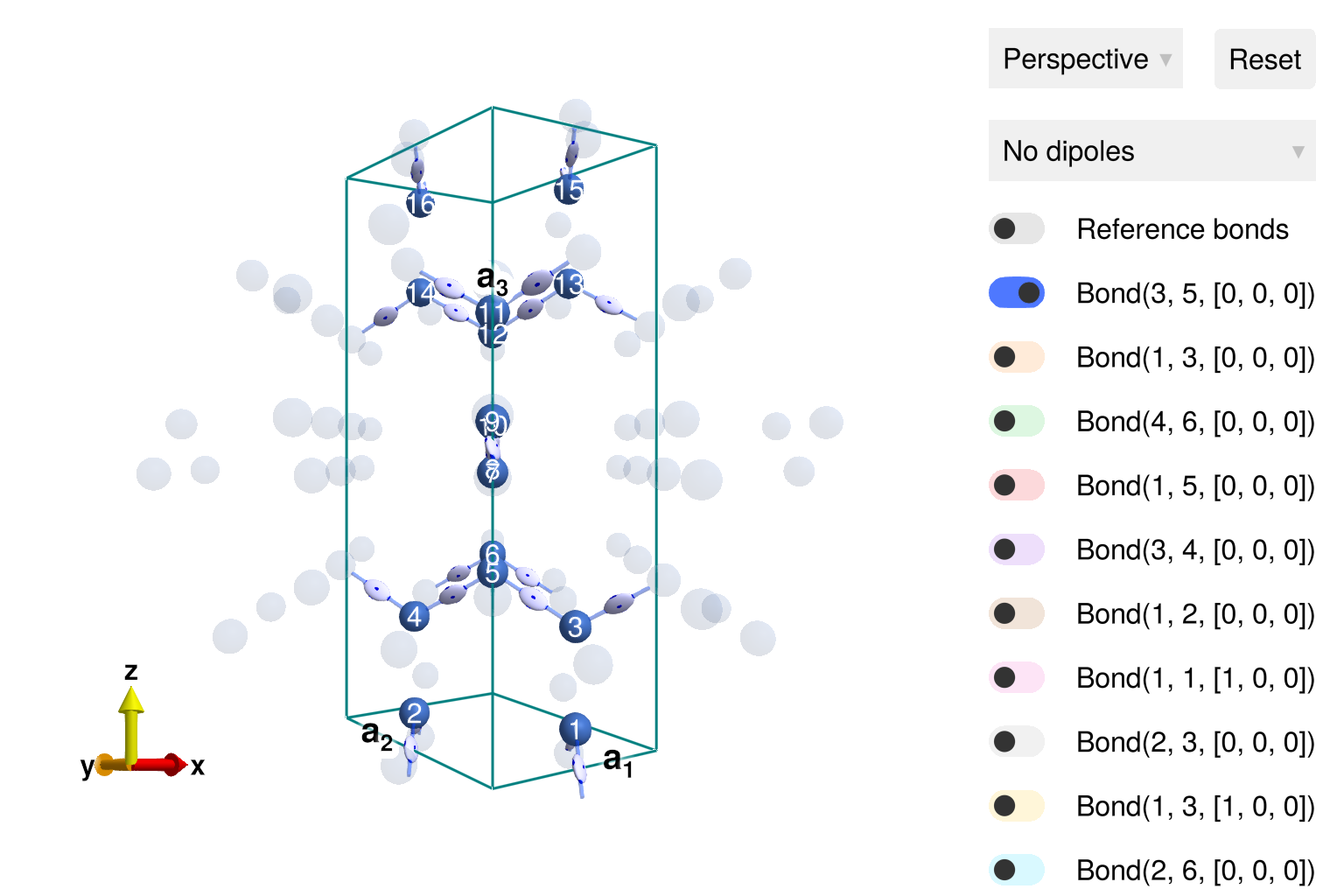 Example block output