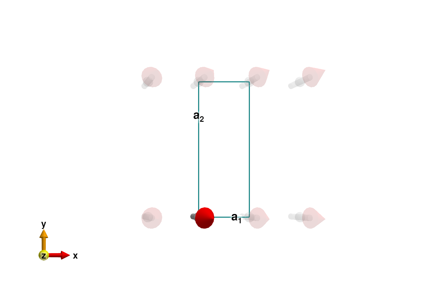 Example block output