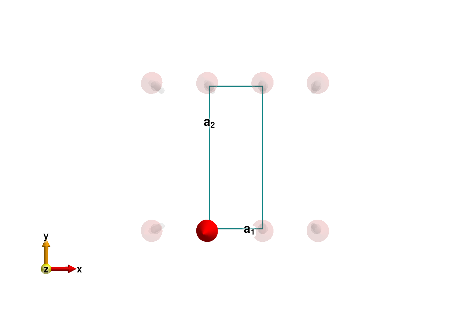 Example block output