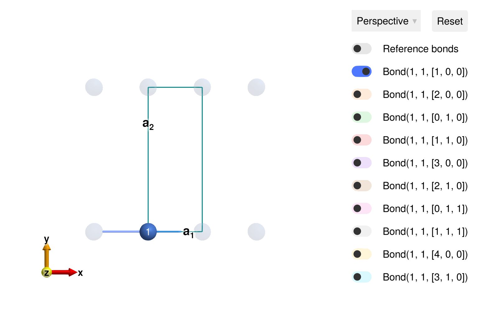 Example block output