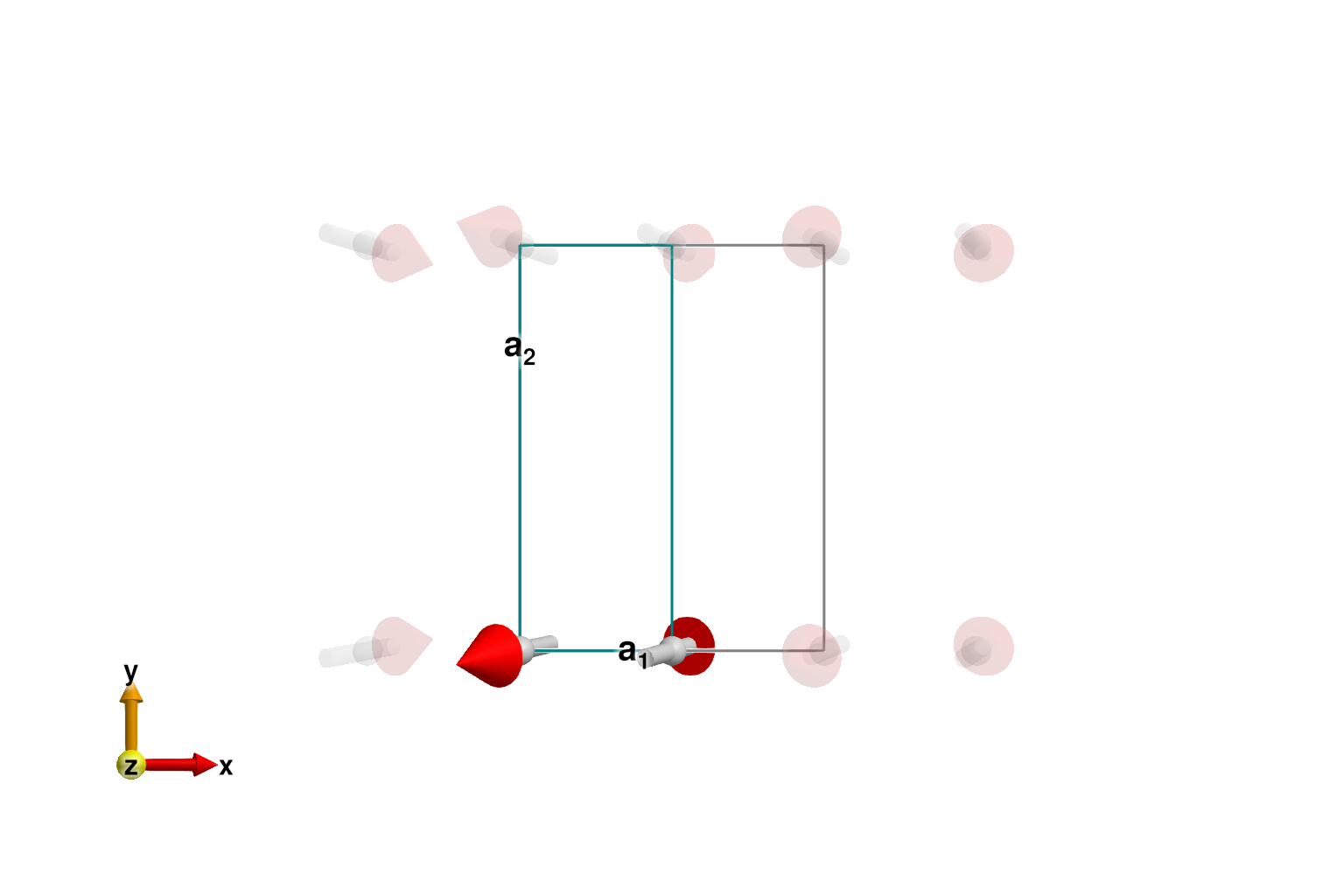 Example block output