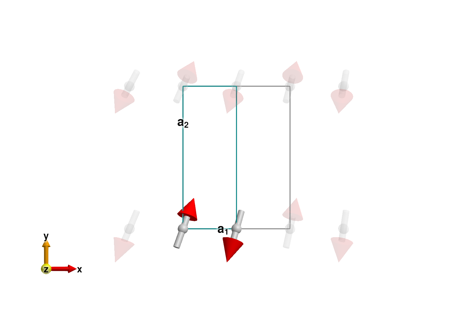 Example block output