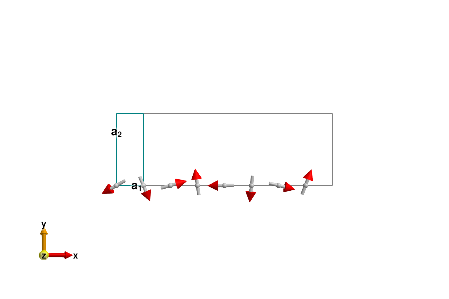 Example block output