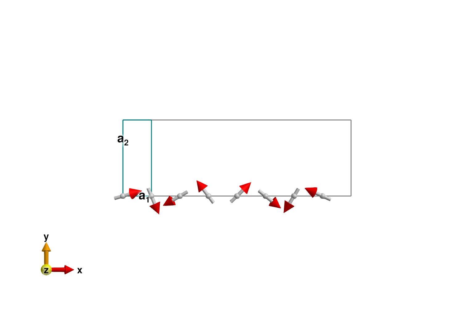 Example block output