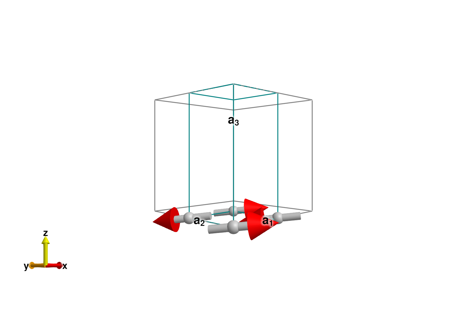 Example block output