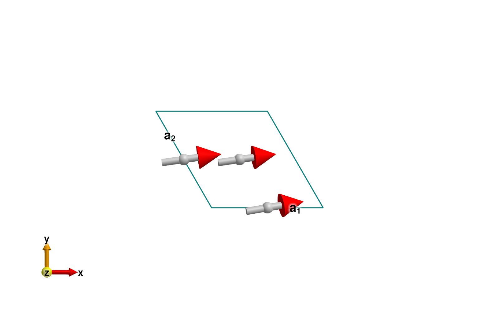 Example block output