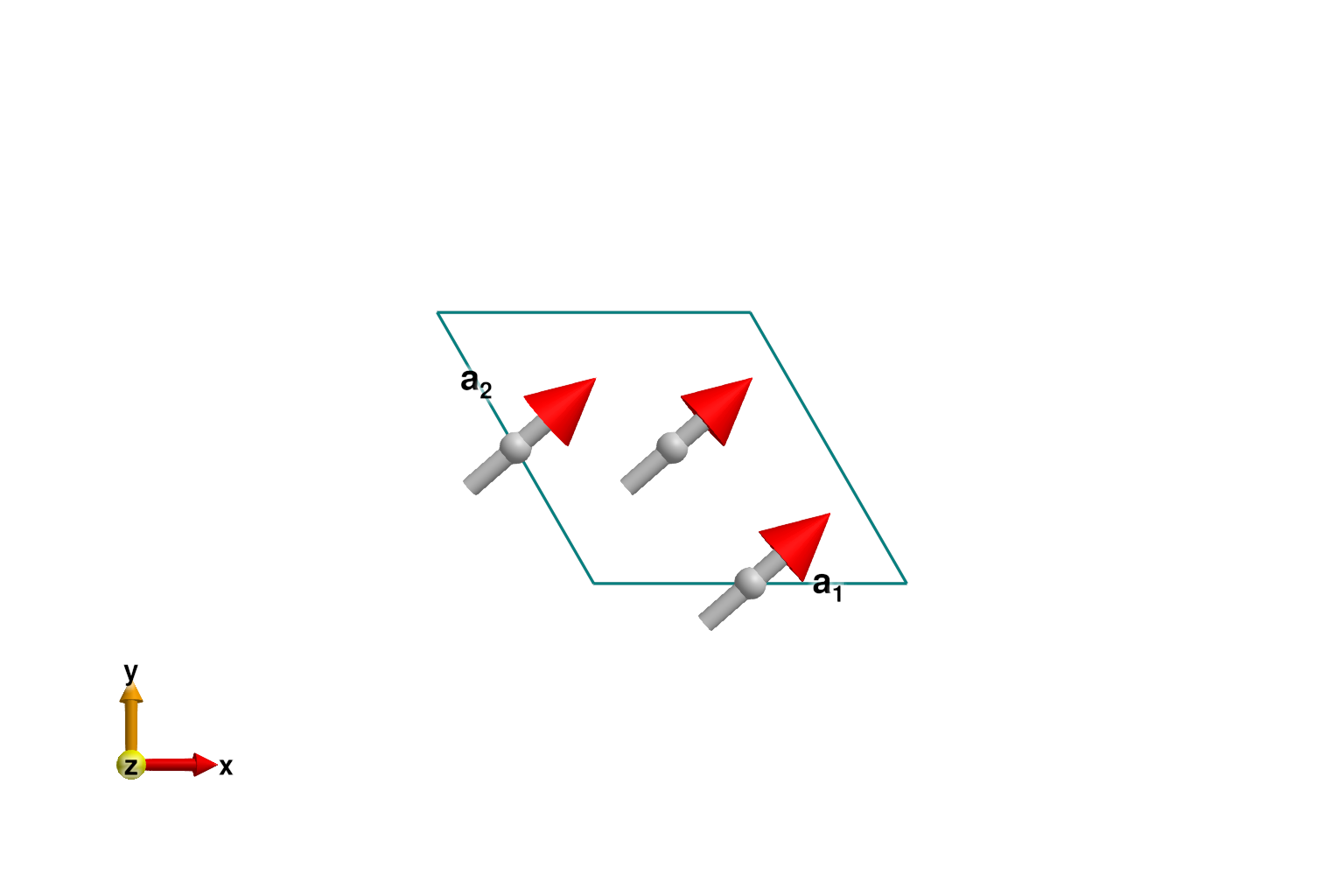 Example block output