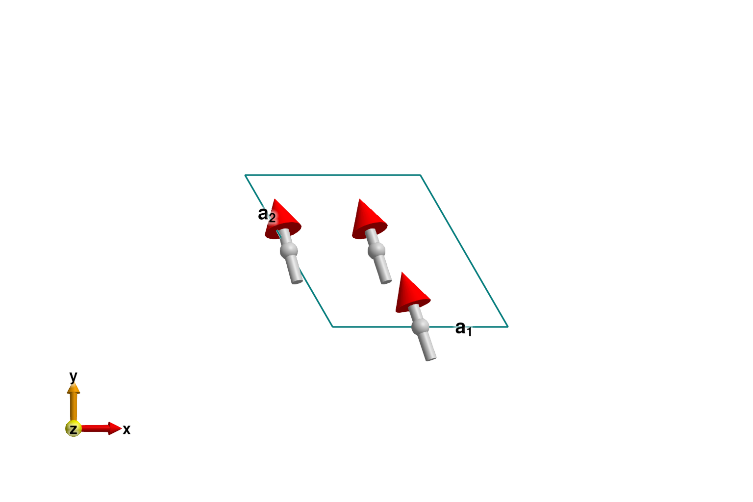 Example block output