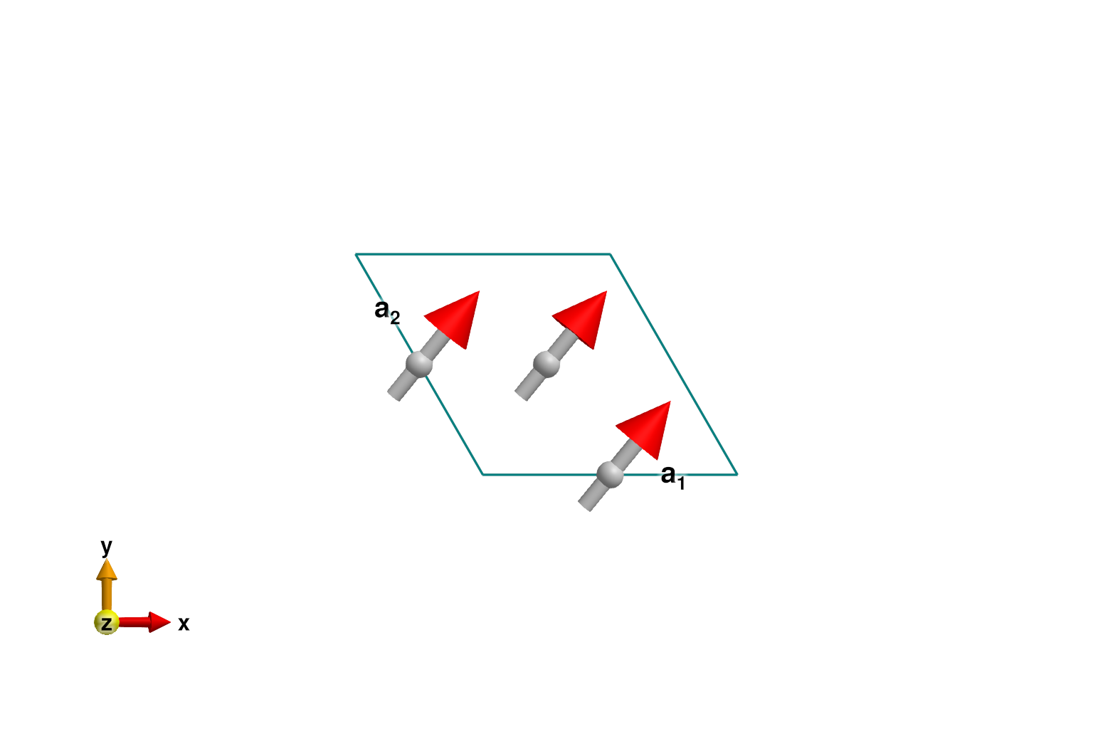 Example block output