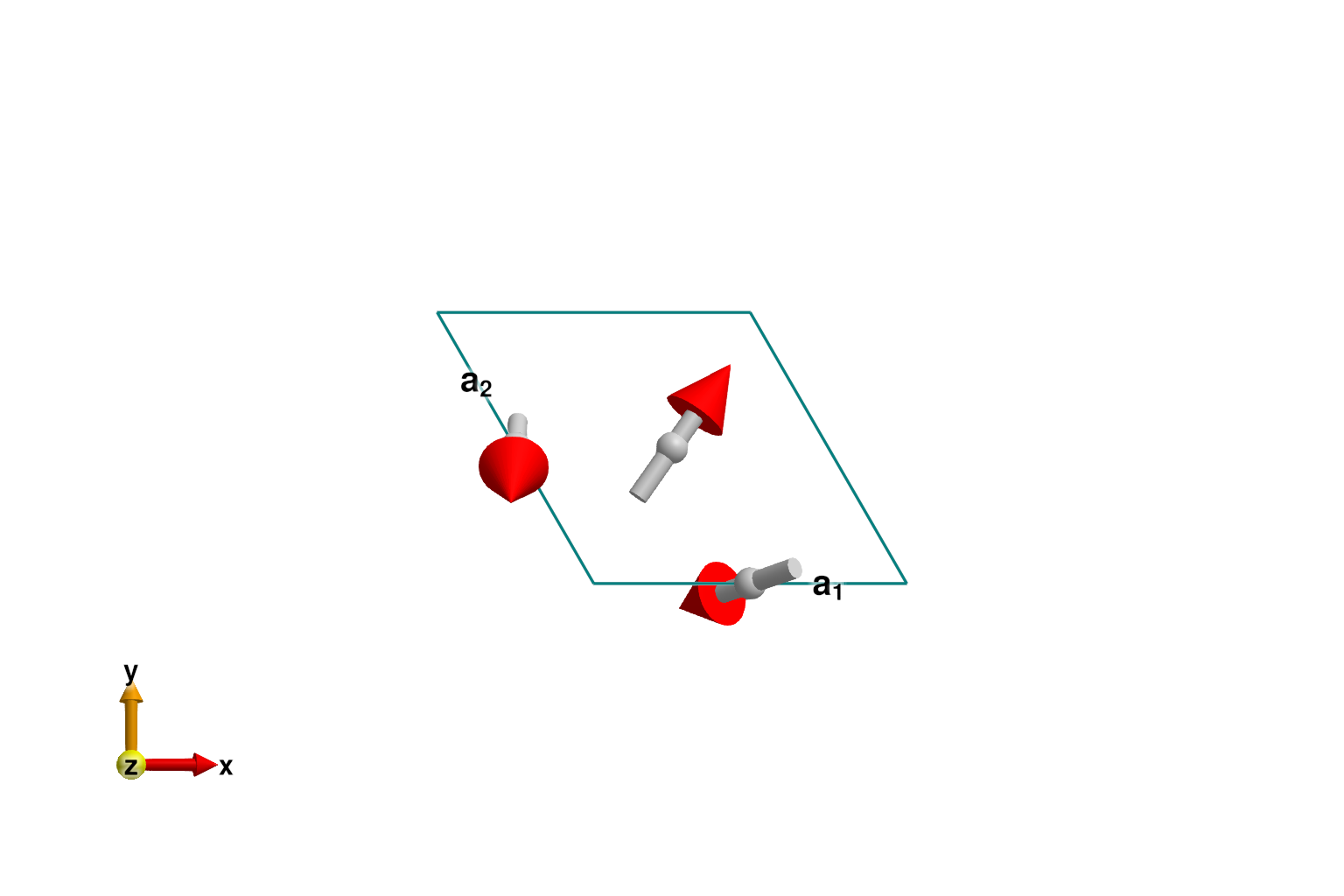 Example block output