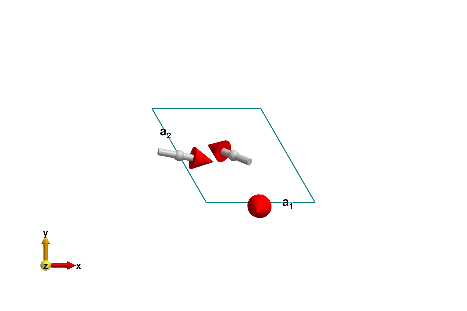 Example block output