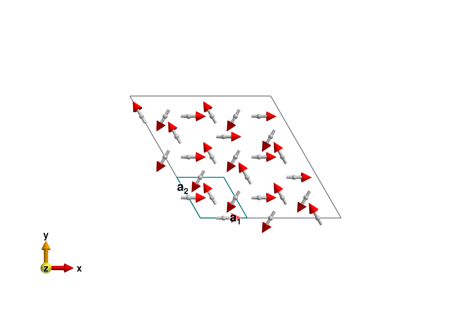 Example block output