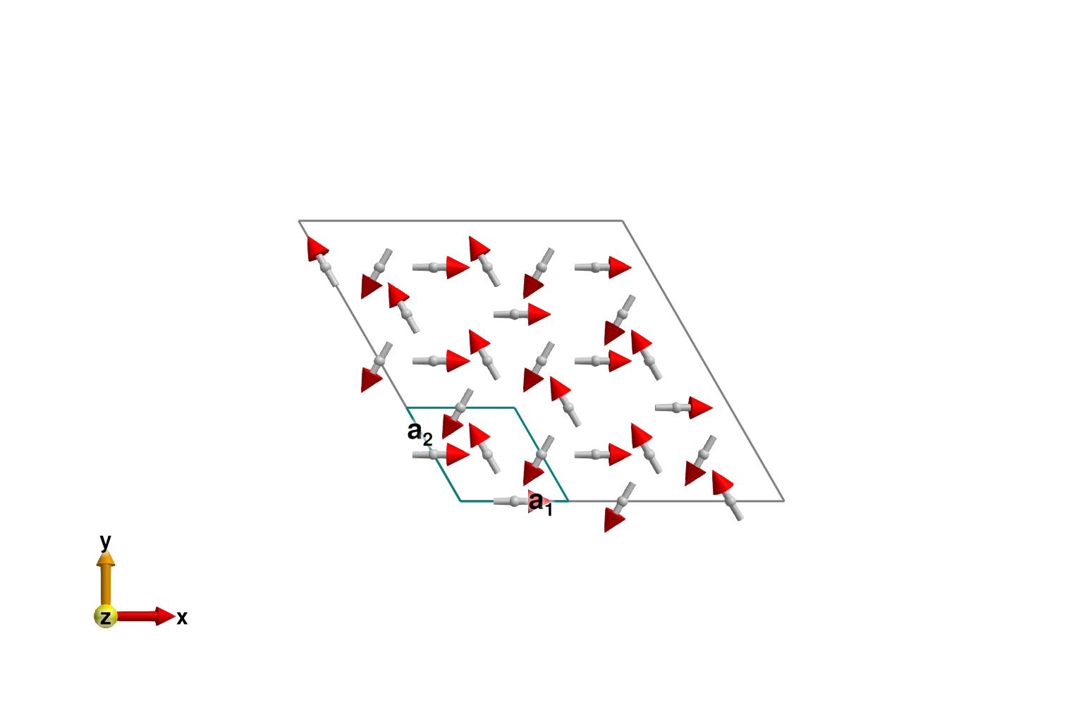 Example block output