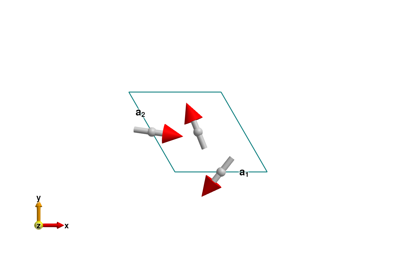 Example block output