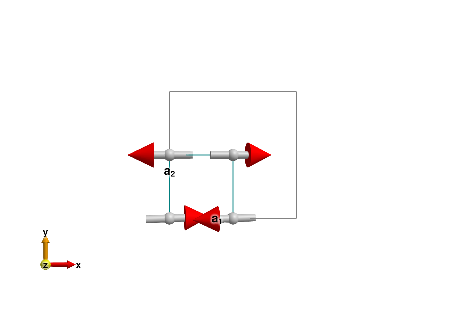 Example block output