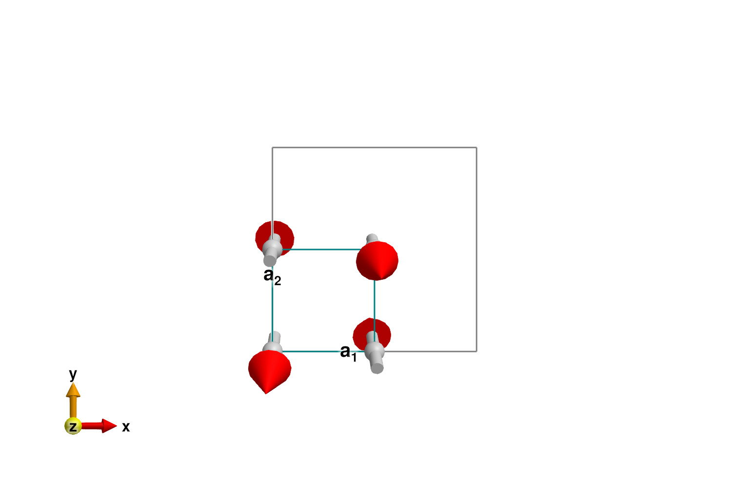 Example block output