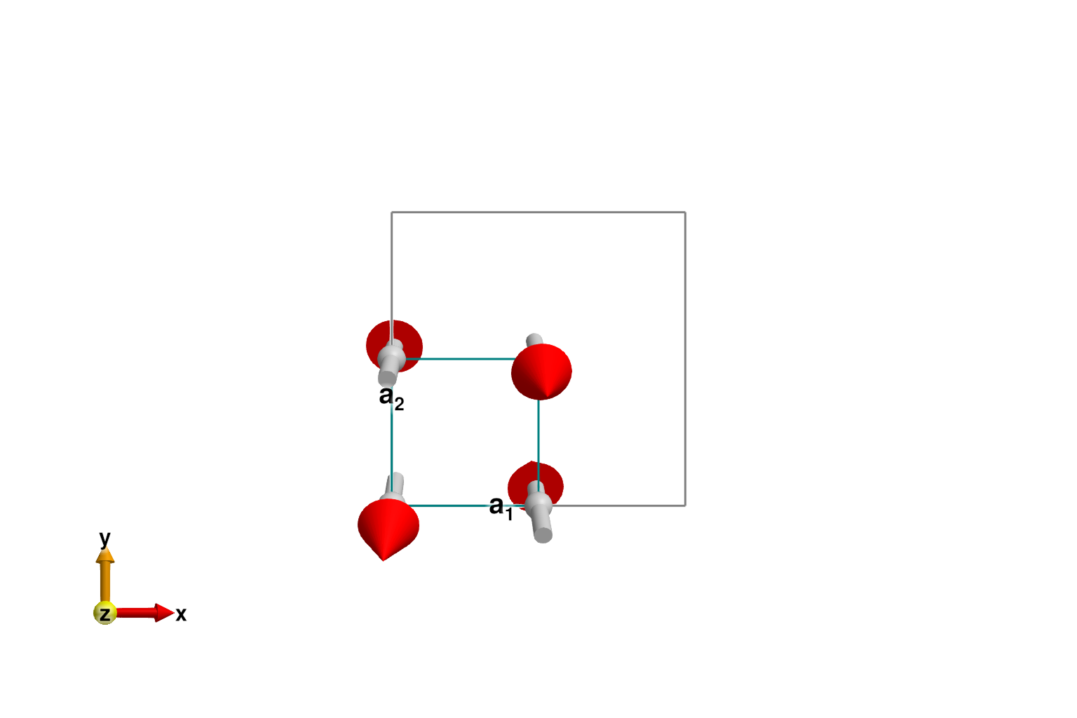 Example block output