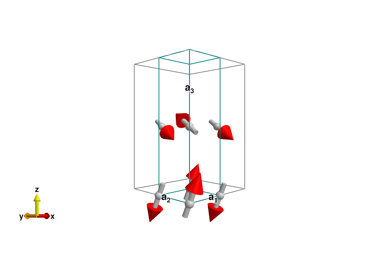 Example block output