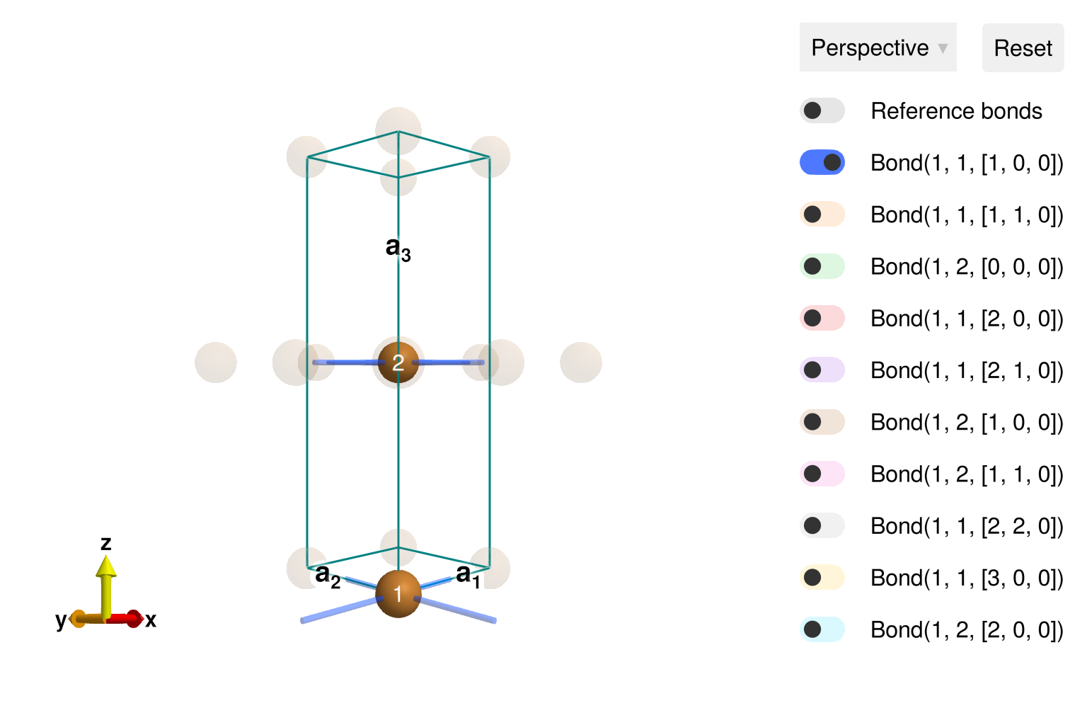 Example block output