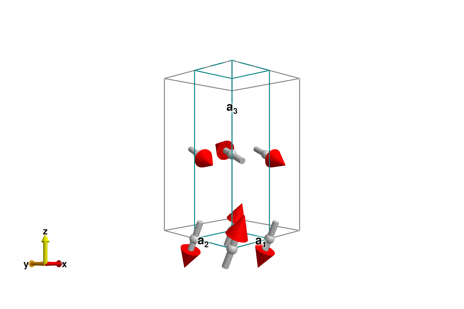 Example block output