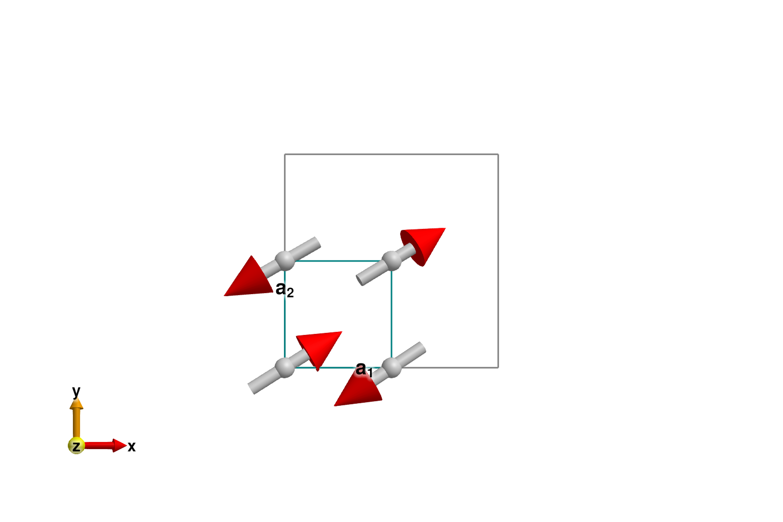 Example block output