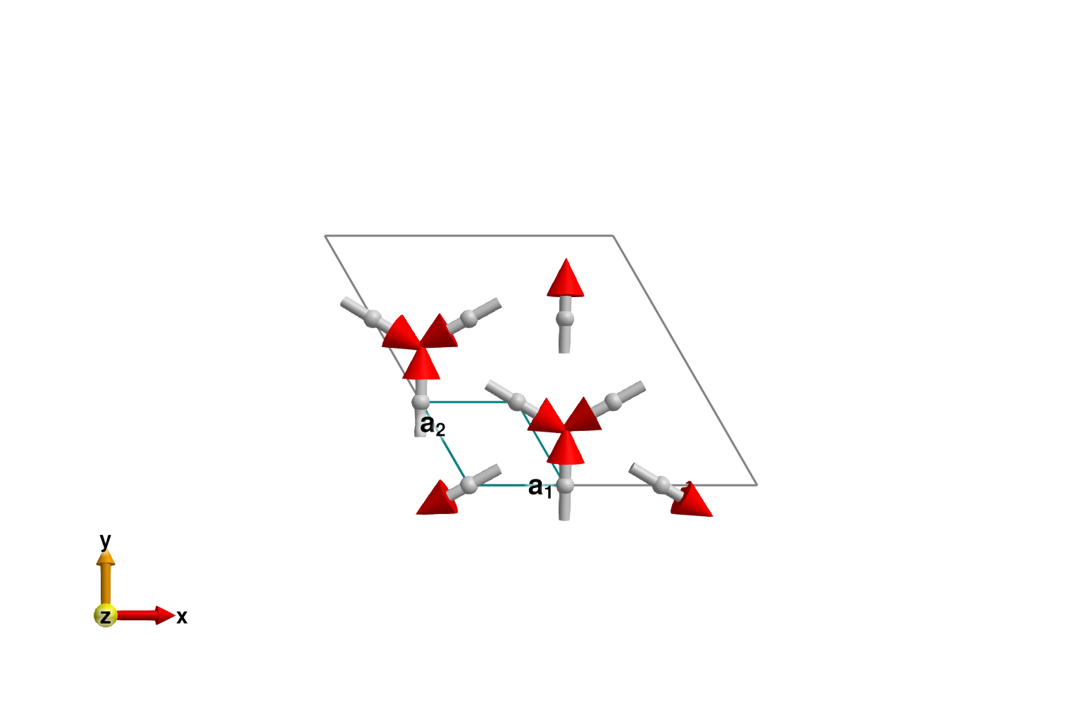 Example block output