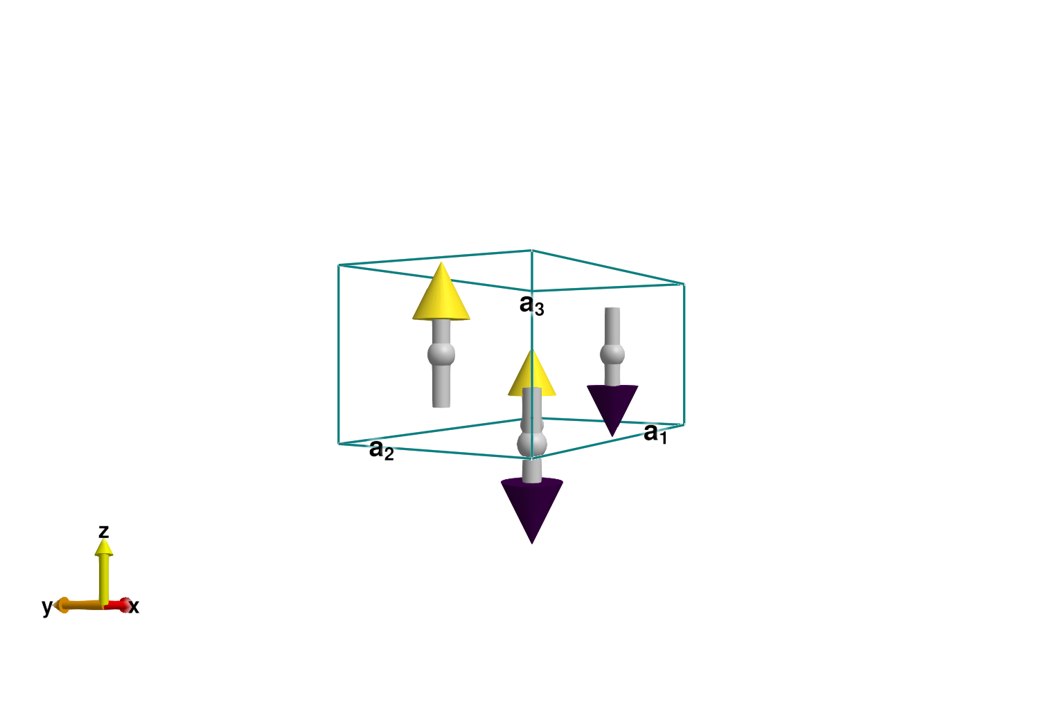 Example block output