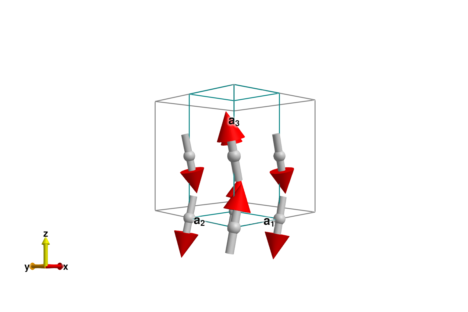 Example block output