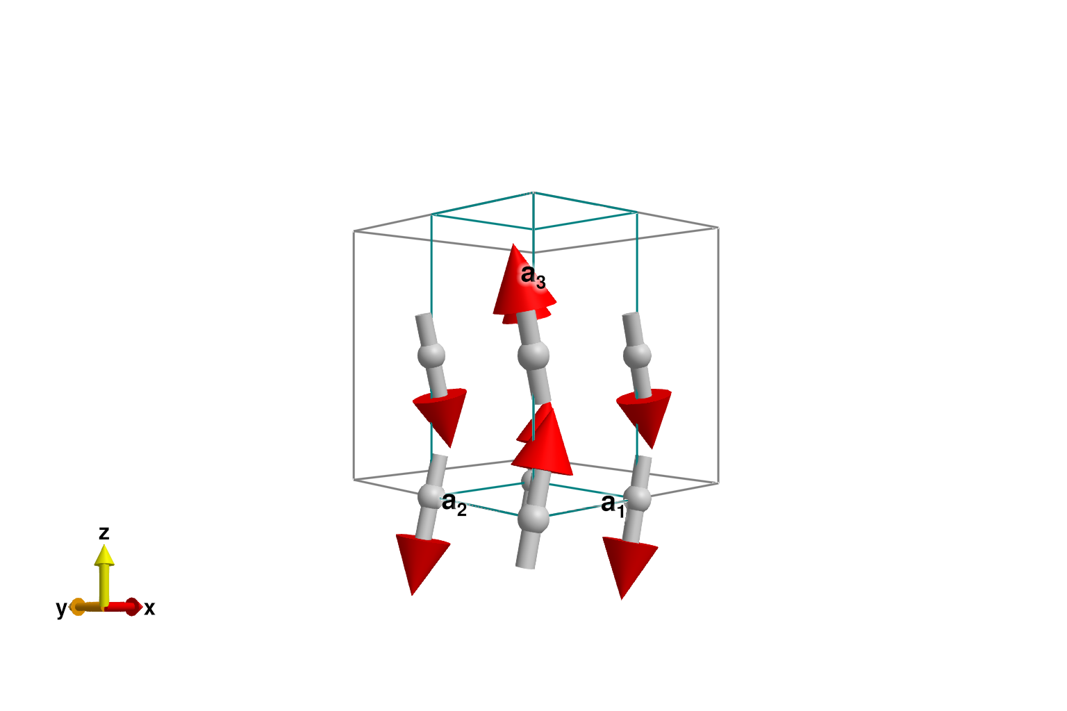 Example block output