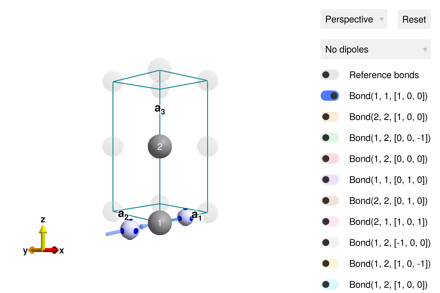 Example block output