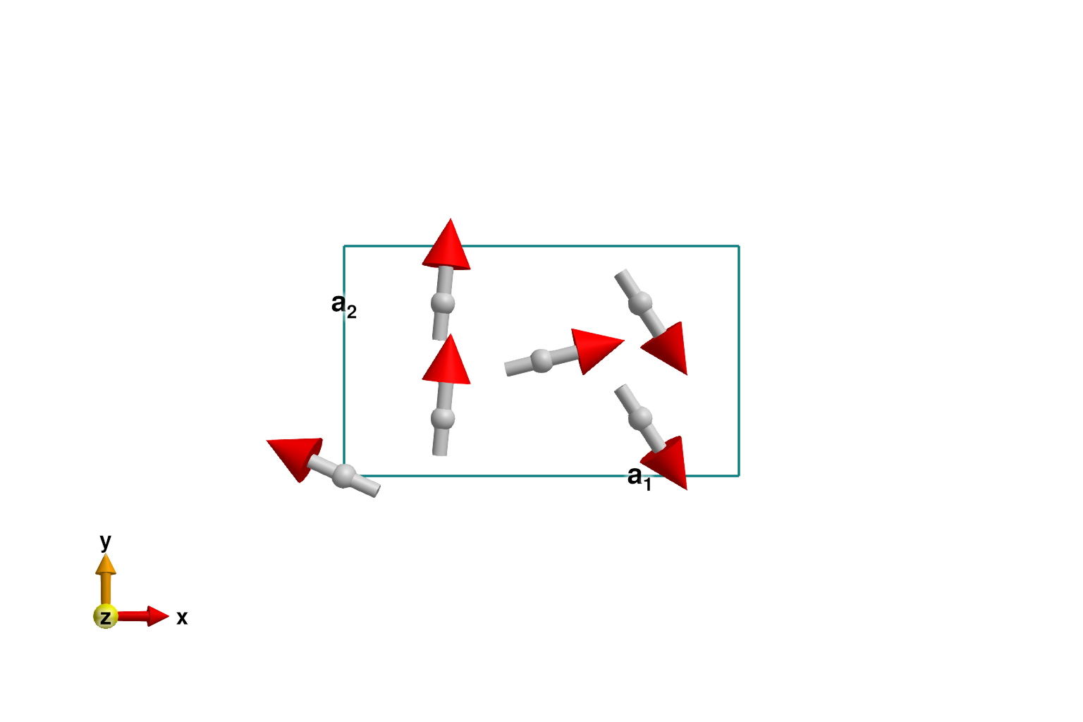 Example block output