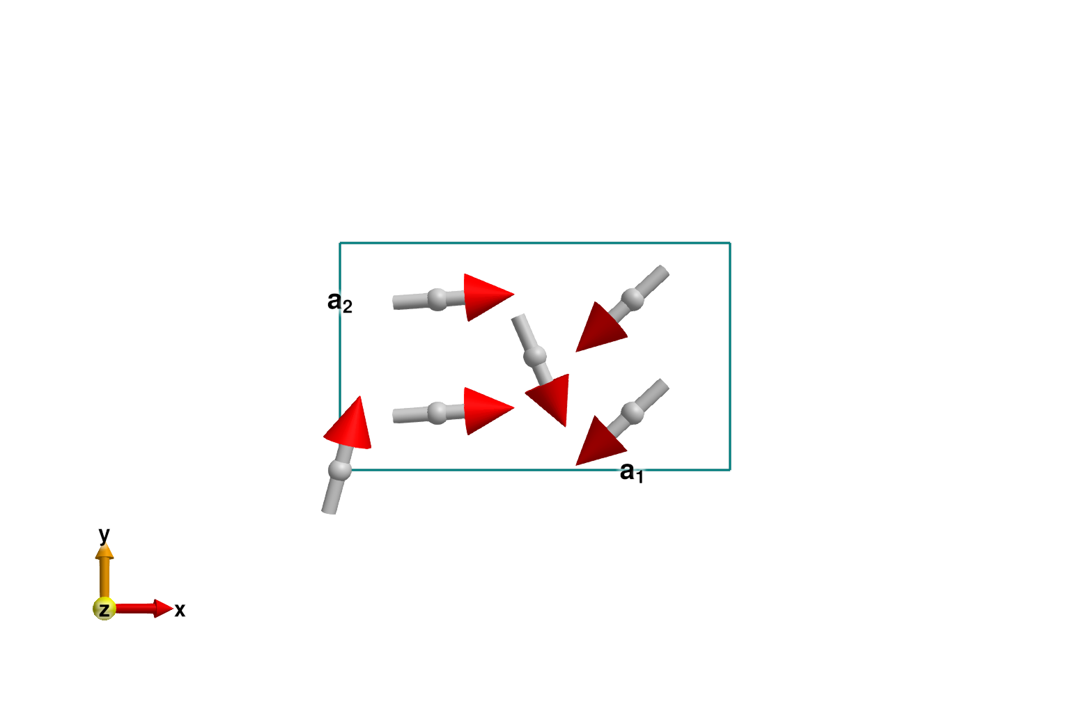 Example block output