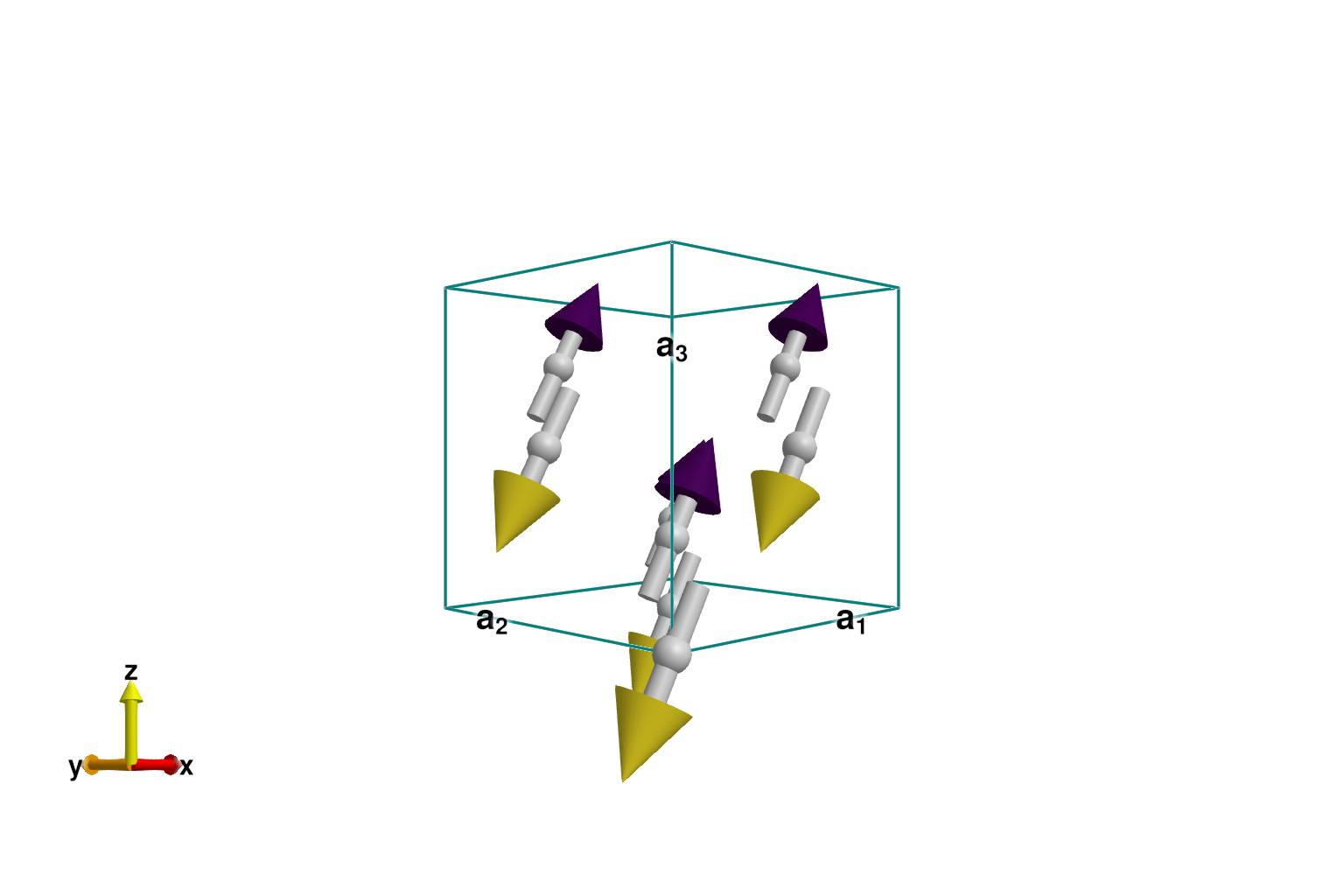 Example block output