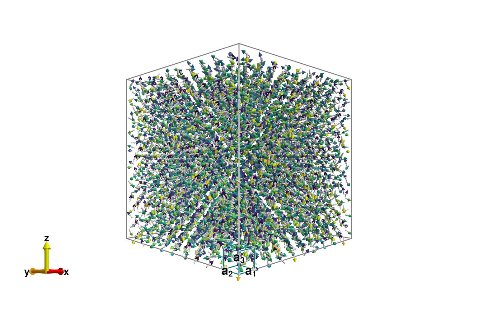 Example block output