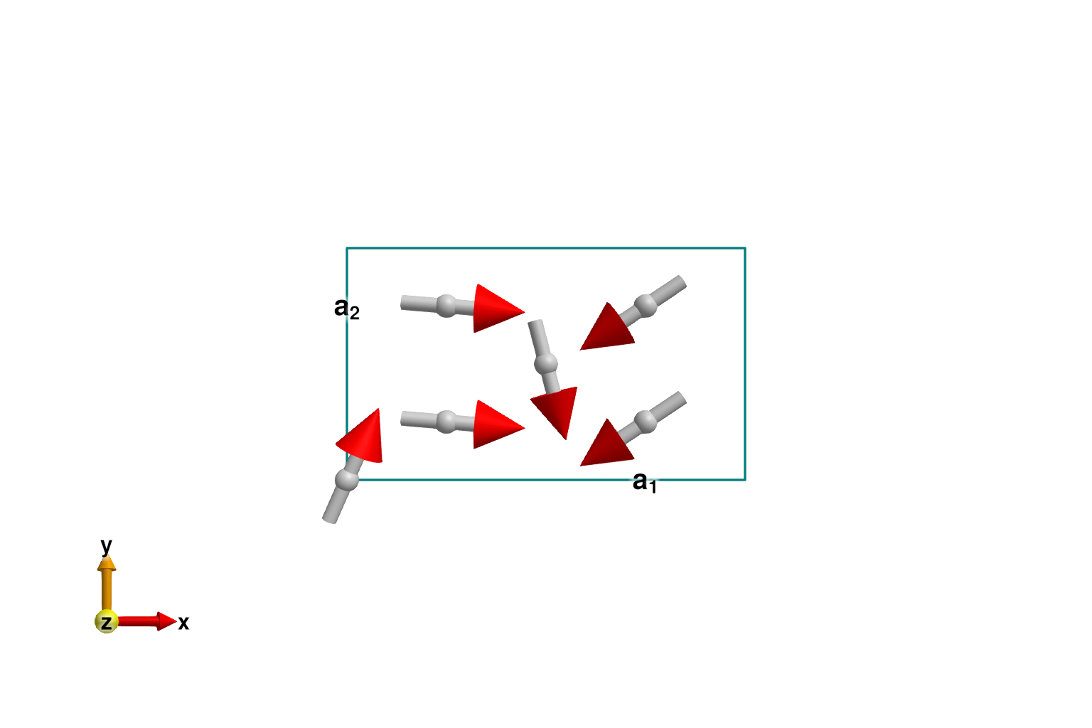 Example block output